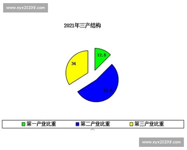 以持续优化流程为核心实现工作失误率显著降低的方法探索