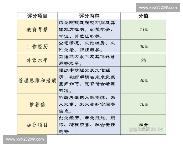 打造全局竞争力提升方案 以整体优势为核心突破行业瓶颈